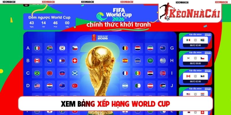 Xem bảng xếp hạng World Cup