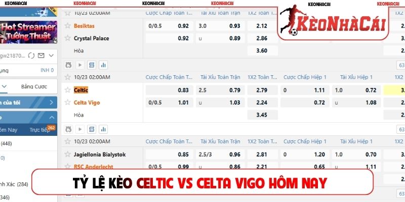 Tỷ lệ kèo Celtic vs Celta Vigo hôm nay