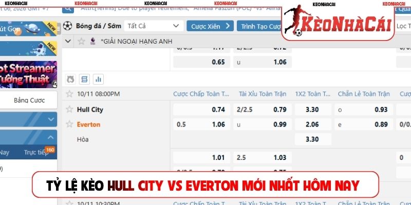Tỷ lệ kèo Hull City vs Everton mới nhất hôm nay